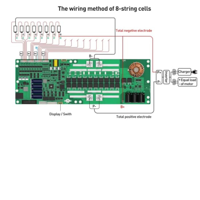 BMS плата – JK-PB2A16S15P 150A, 2А балансир