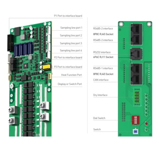 BMS плата – JK-PB2A16S15P 150A, 2А балансир