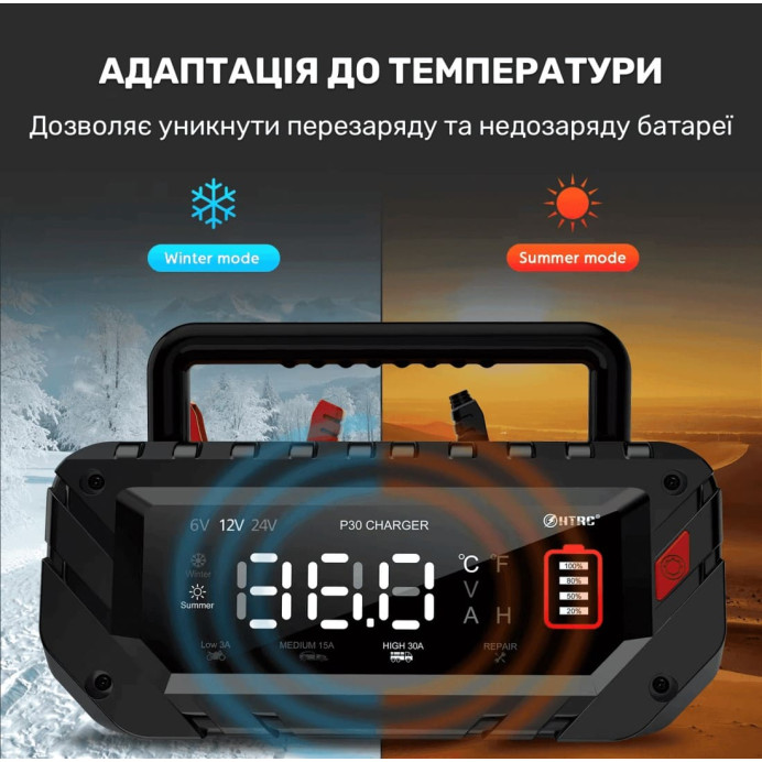 HTRC P30 – Зарядний автоматичний пристрій