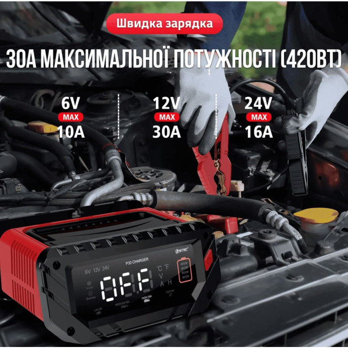 HTRC P30 – Зарядний автоматичний пристрій