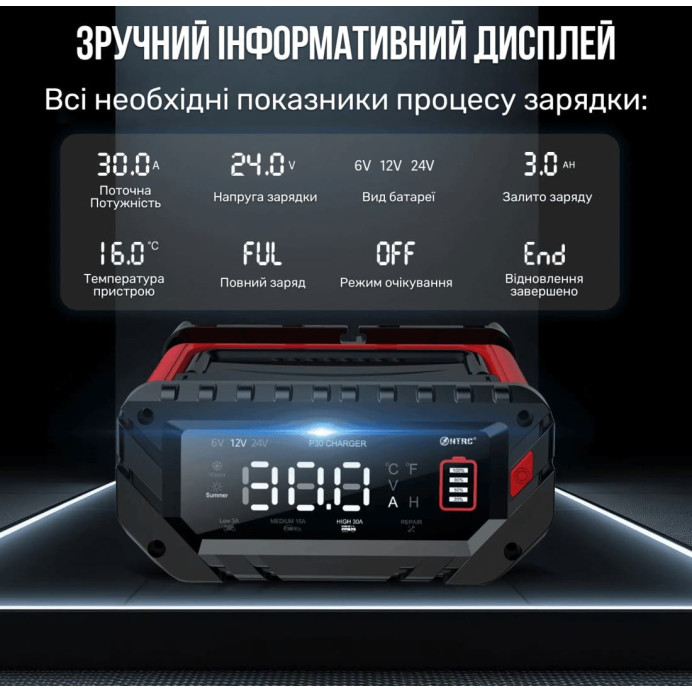 HTRC P30 – Зарядний автоматичний пристрій